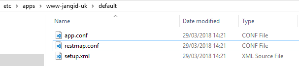 default directory structure