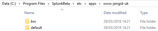 Directory Structure